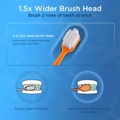 Oralphi Ultra-Soft Bristle Tips Close-Up