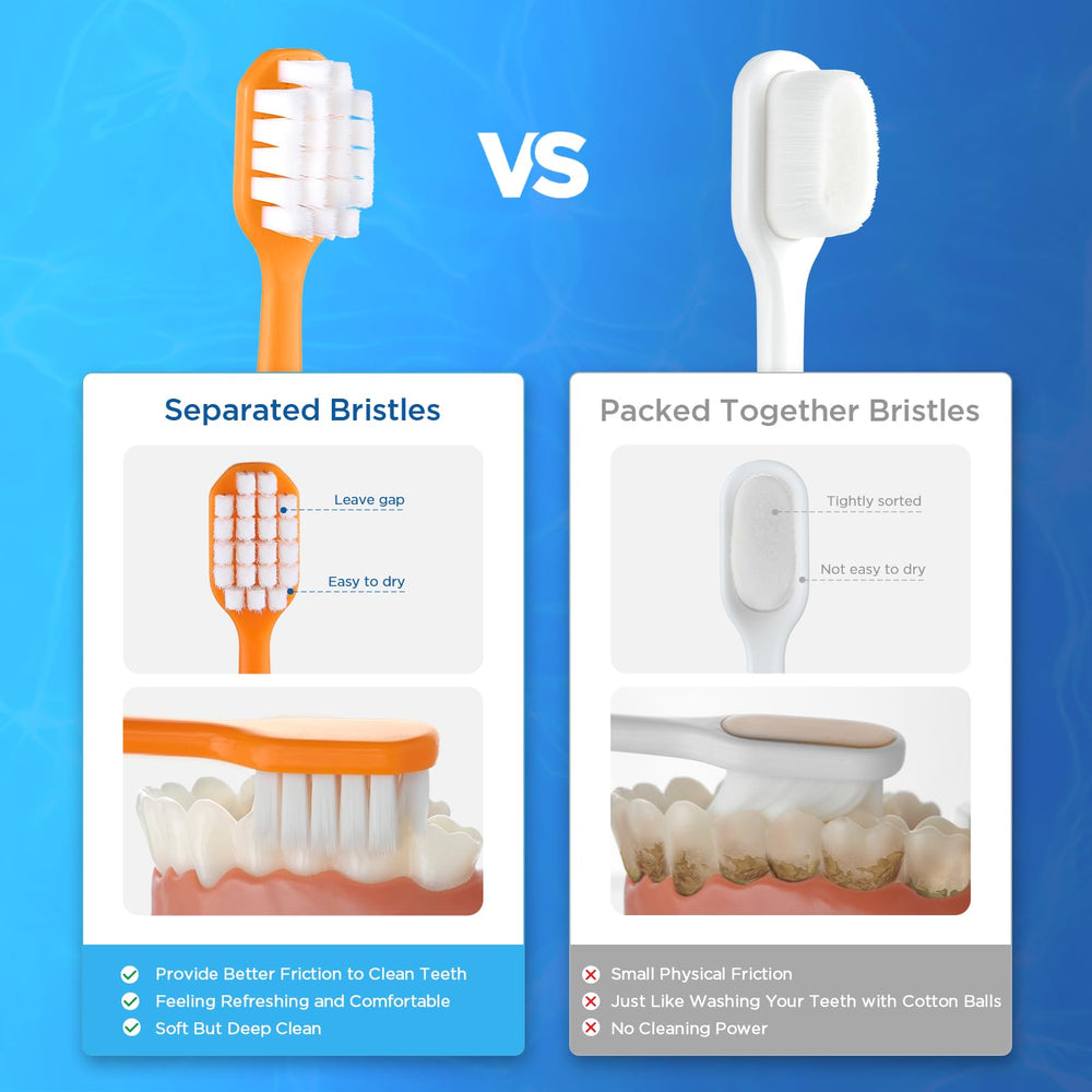 Oralphi Wide Head Toothbrush Close-Up