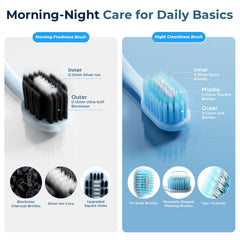 Night Cleaning timed-care toothbrush in use