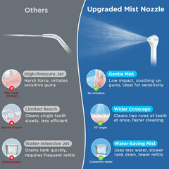 Efficient water use with 70-degree mist blanket