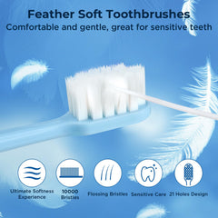 Compact 4mm brush head for easier access to back teeth