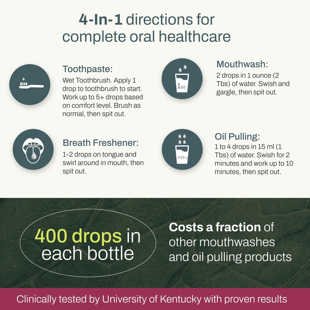 University of Kentucky clinical study documentation