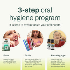 Dentist recommended worldwide label