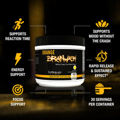 Close-up of ingredients label on Orange Brainwash
