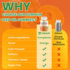 Orange-flavored gummies for adults