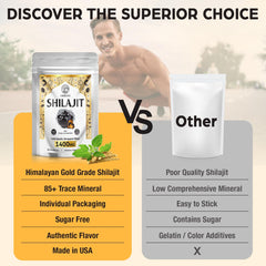 Contains 85+ minerals and fulvic acid in Shilajit Gummies