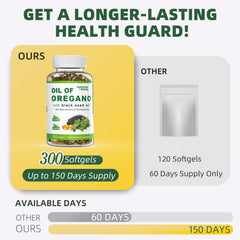 Close-up of oregano and black seed oil softgels