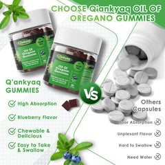 Ingredient highlights for Oregano Oil Gummies