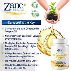 Front view of Zane Hellas oregano oil softgel packaging with 60 softgels