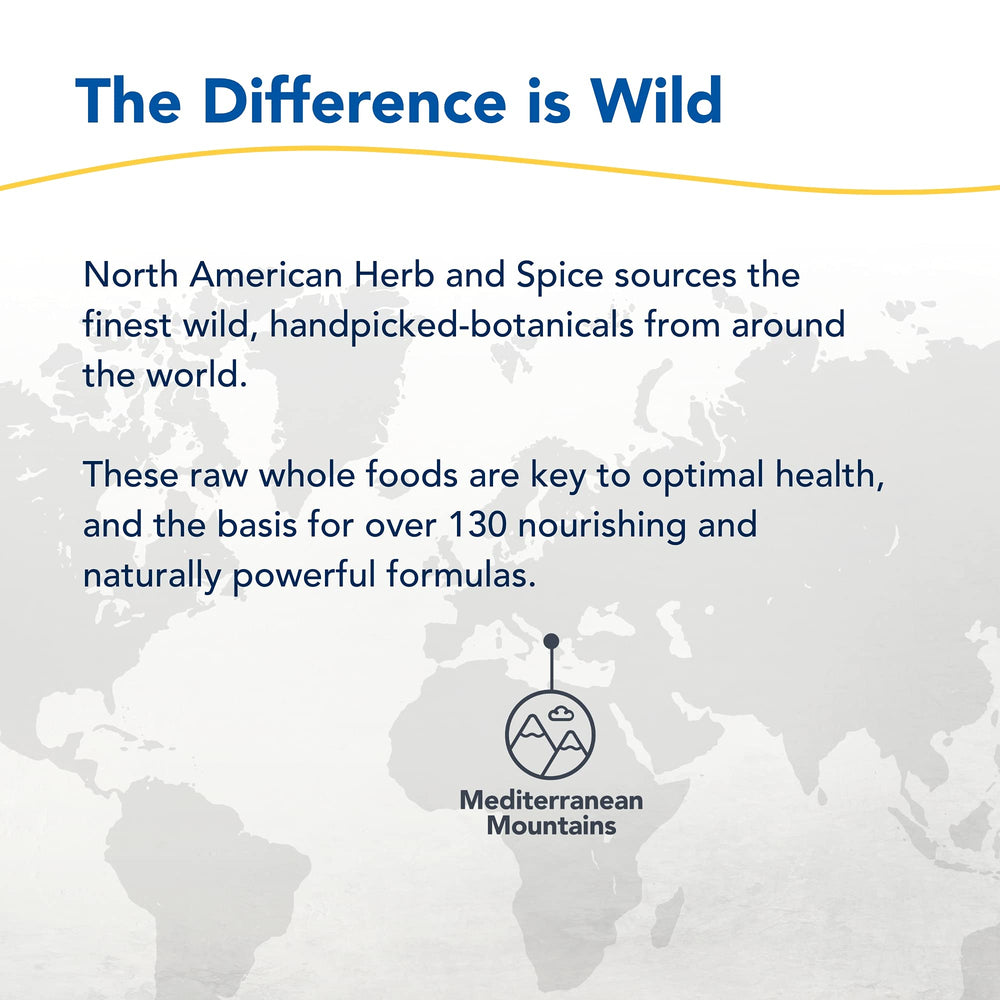 Graphic depicting mountain-sourced ingredients