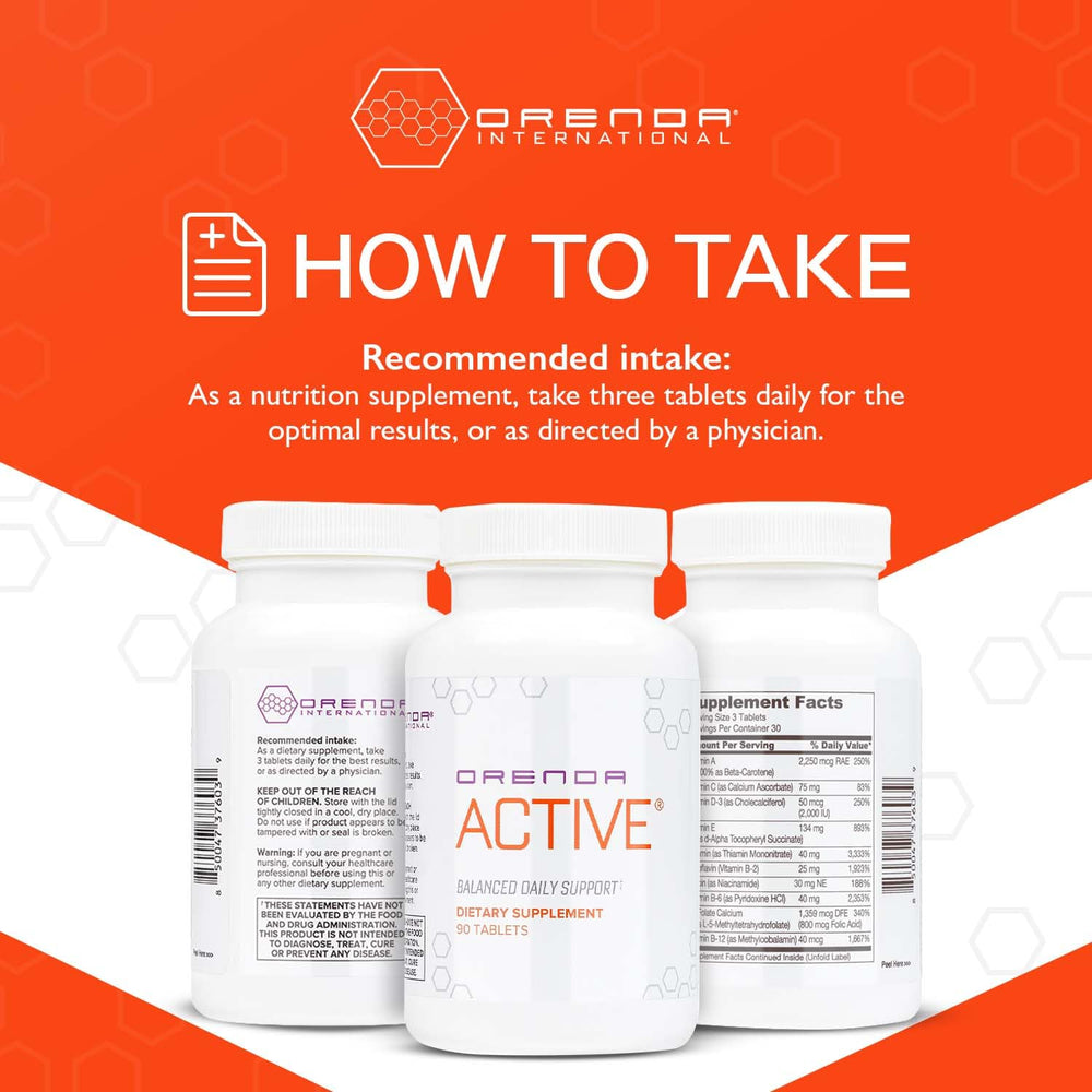 Graphic showing CoQ10 and essential nutrients in Orenda Active.