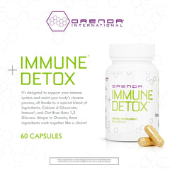 IMMUSE immune-support blend graphic