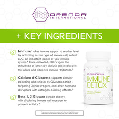 Holistic wellness ingredients blend