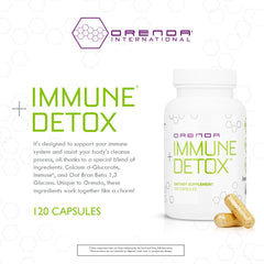 Orenda Immune + Detox calcium-d-glucarate illustration highlights targeted cleansing support idea.