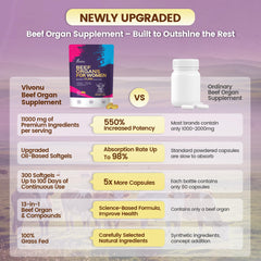 Beef organs ingredients including liver, kidney, heart