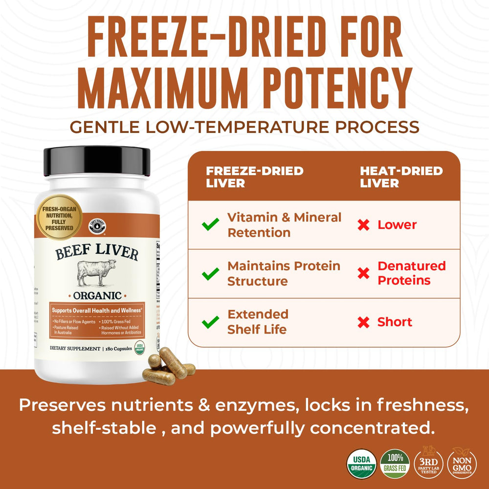 Packaging and capsules on white surface