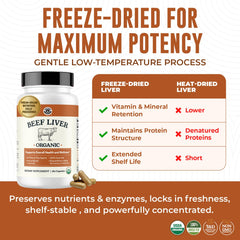 Packaging and capsules on white surface