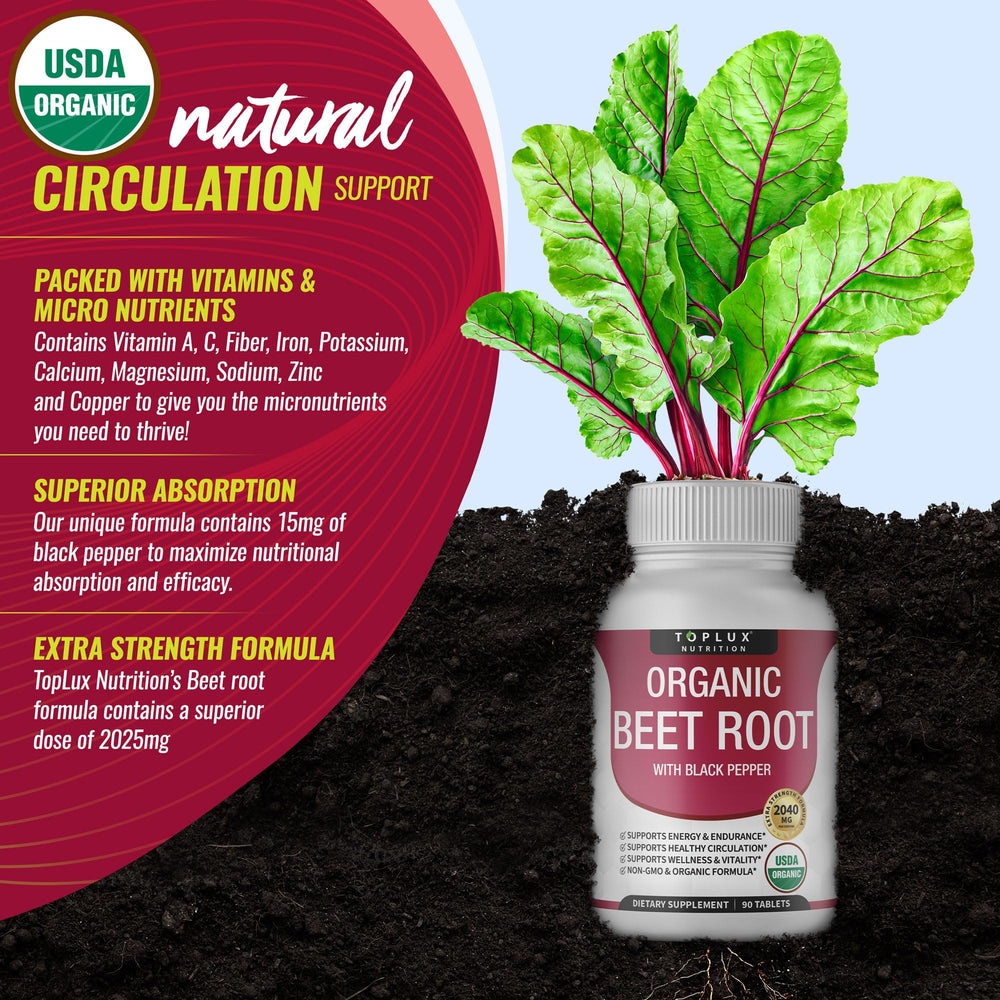 Dosage and serving information for Organic Beet Root Powder Tablets