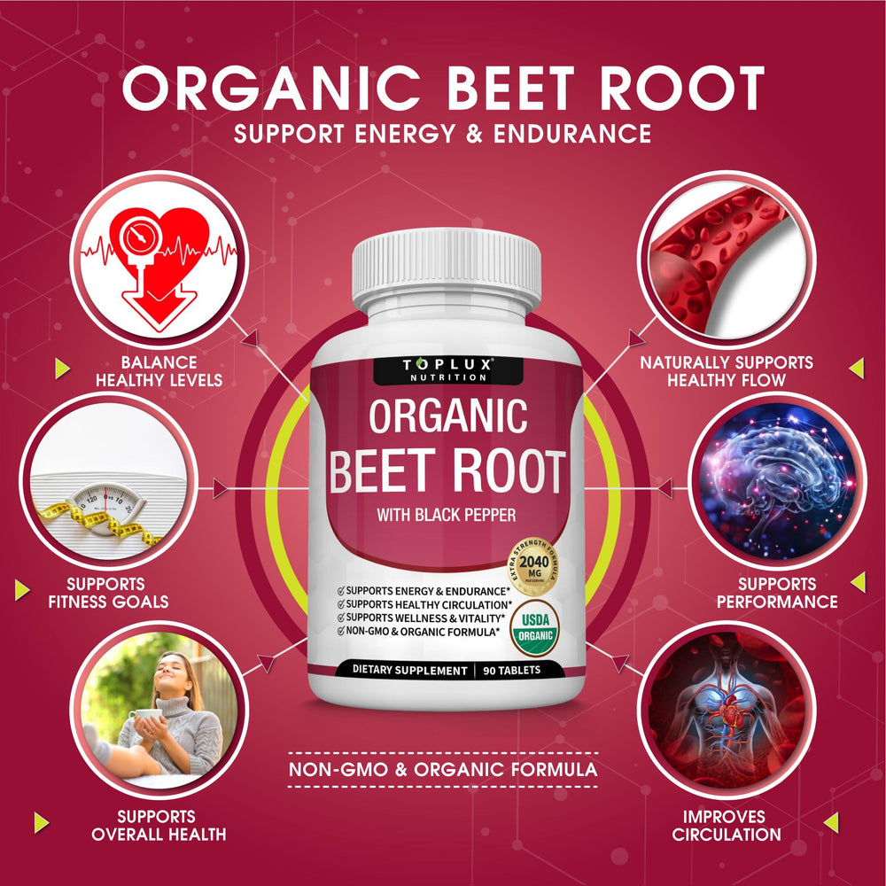 Packaging and branding image for Organic Beet Root Powder Tablets