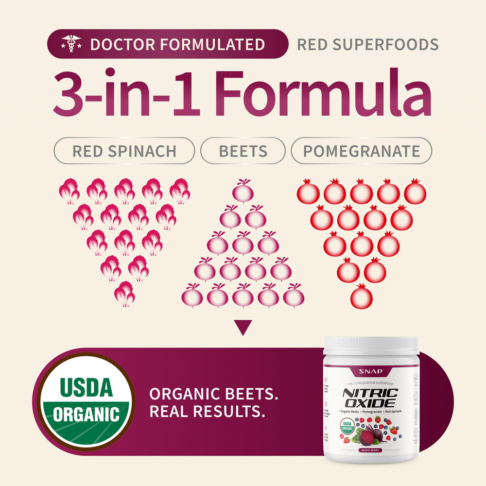 Ingredients: organic beetroot powder, pomegranate, red spinach