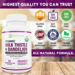 Organic Black Pepper to boost absorption illustration