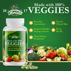 Illustration of organic fruits and vegetables extracts used in the capsules