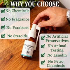 Product label reading Organic Herbal Lung Cleansing Spray – Breath Easy