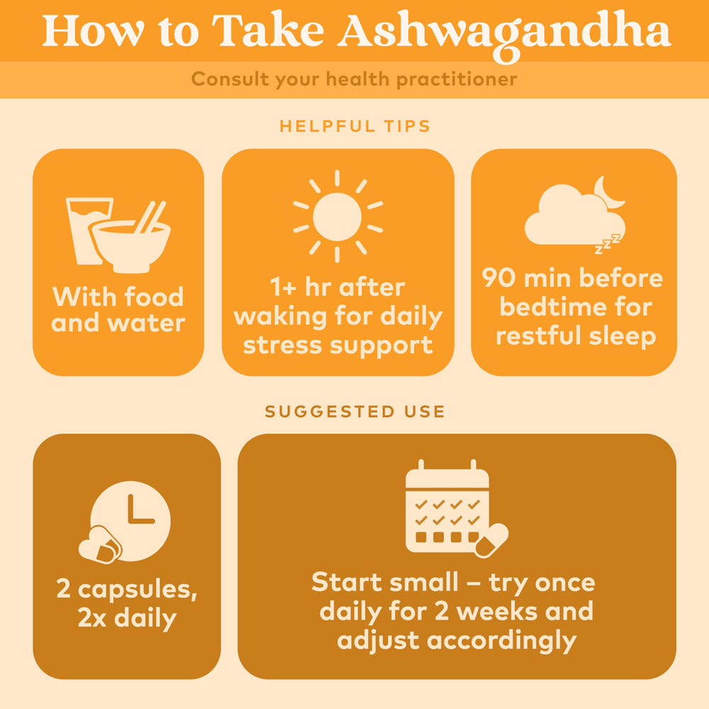 Adrenal balance concept with Ashwagandha capsules