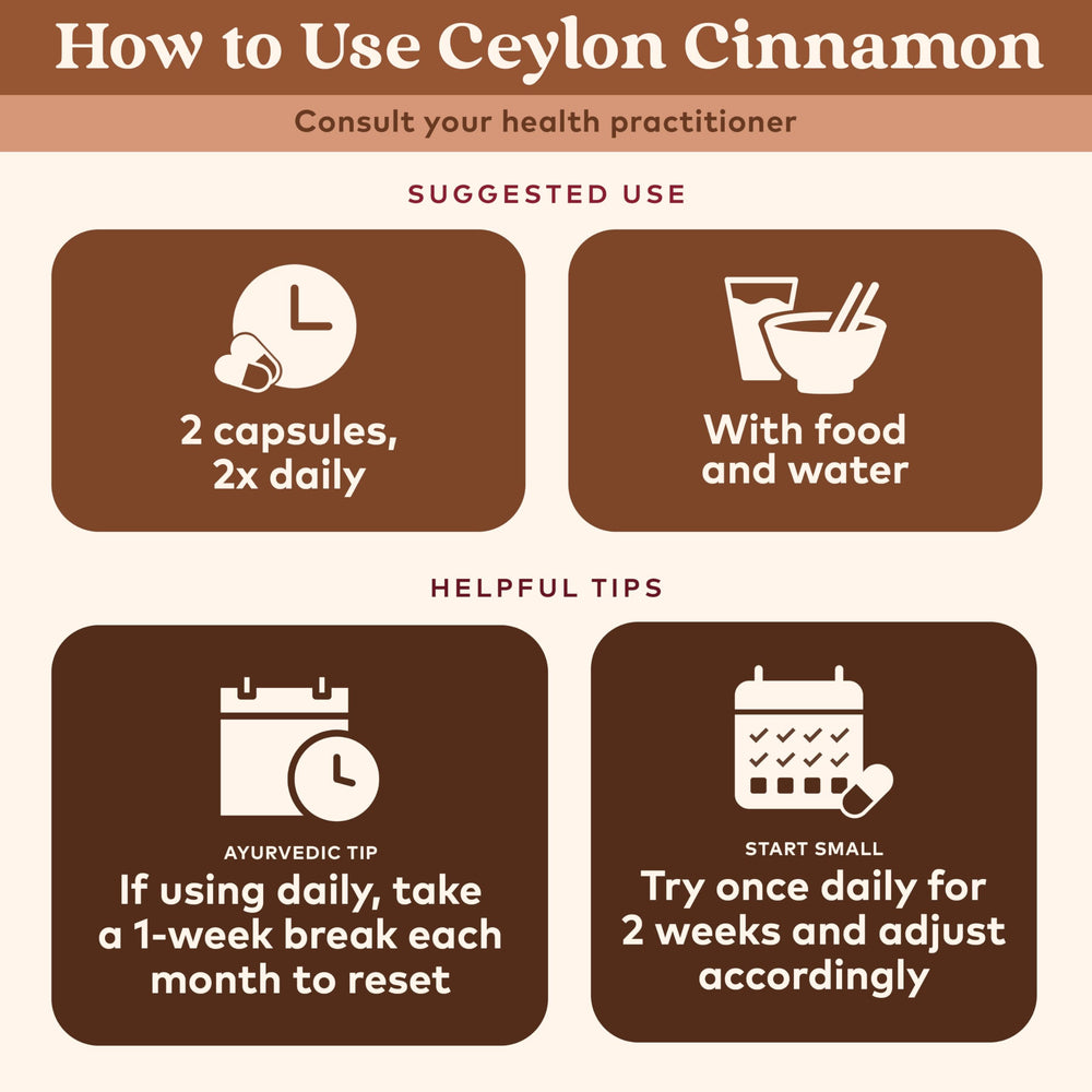Front packaging shot of Organic India Ceylon Cinnamon supplement
