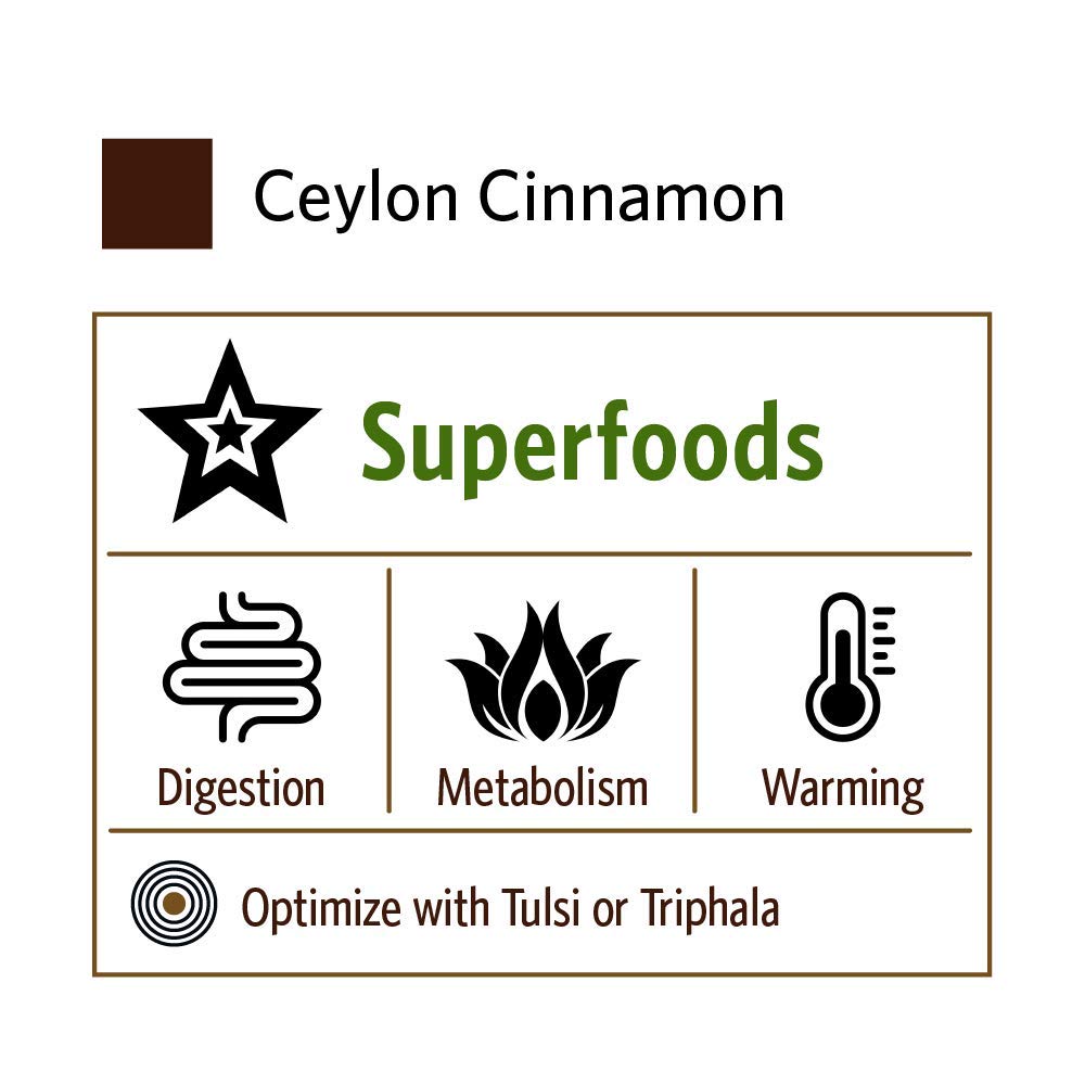 LEED Platinum certified production facility used for cinnamon capsules