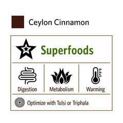 LEED Platinum certified production facility used for cinnamon capsules