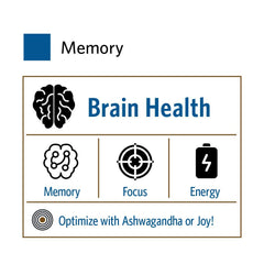 Organic India Memory certification badge image representing LEED Platinum and quality
