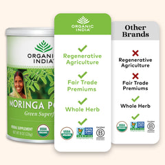 Nutrition facts: vitamins and minerals per serving