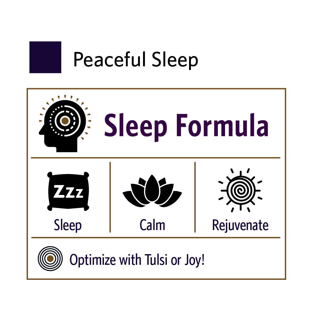 Organic India Peaceful Sleep Gotu Kola component supports gentle relaxation rituals.