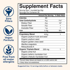 Psyllium powder being added to smoothies or baking