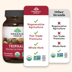 90-count bottle packaging of Triphala capsules