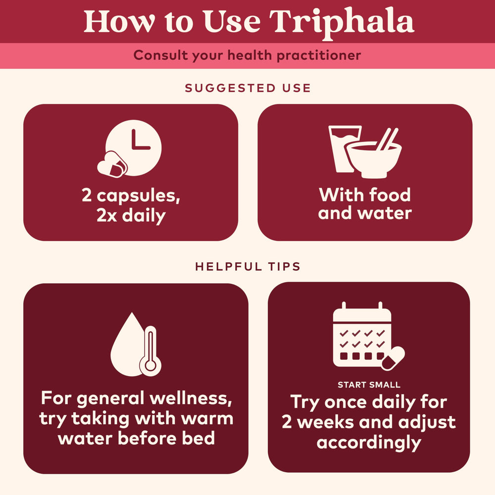 Close-up of Triphala Capsule bottle showing dosage information