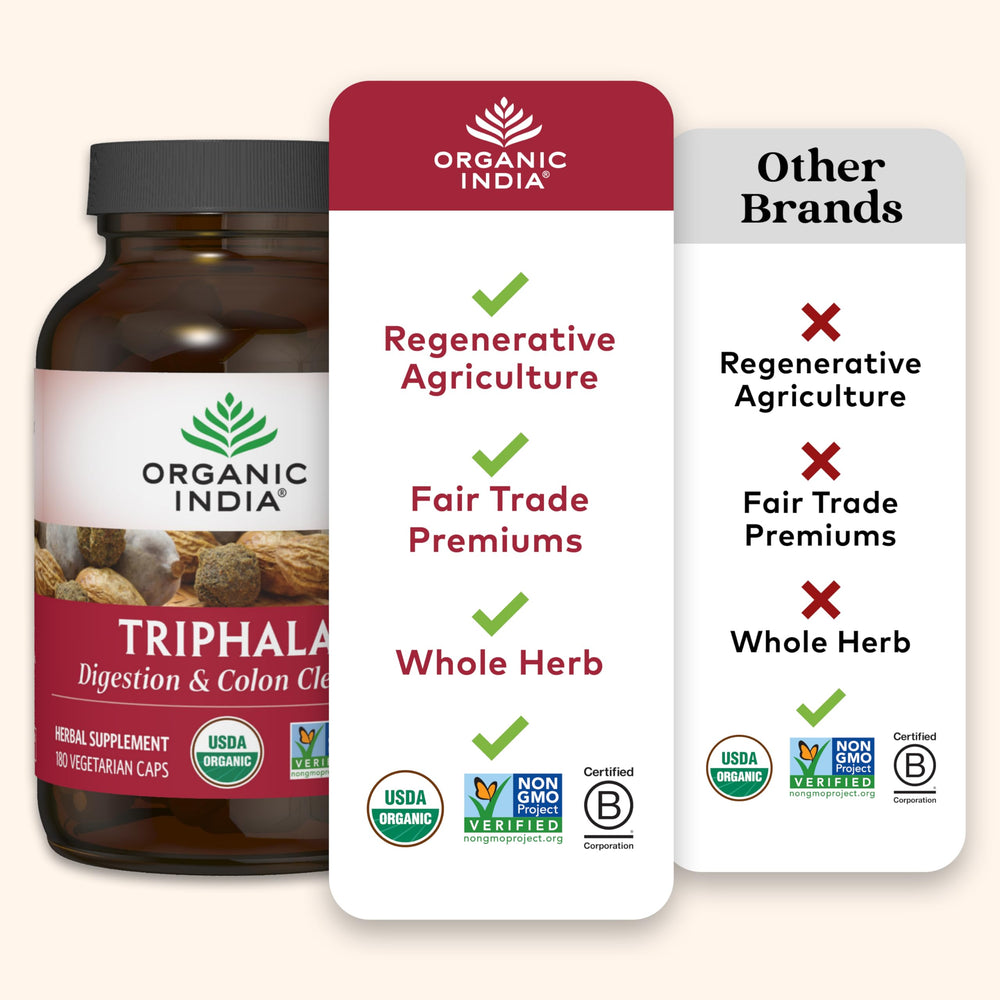Packaged Organic India Triphala Capsules on display