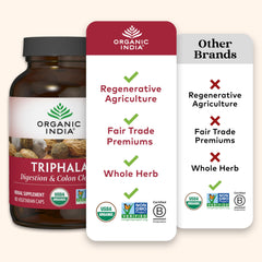 Packaged Organic India Triphala Capsules on display