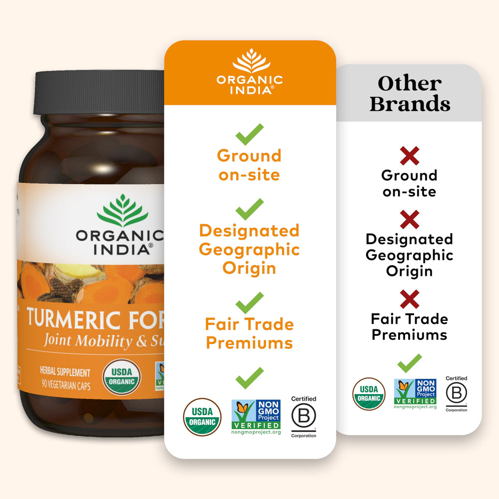 Kandhamal Haldi turmeric source and Ayurveda heritage