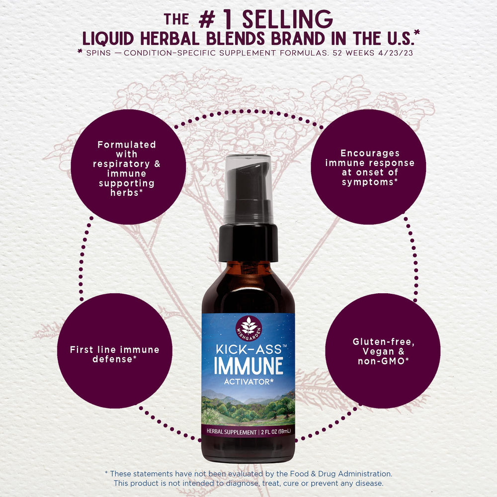 Organic Echinacea, Goldenseal and other herbs used in the formula