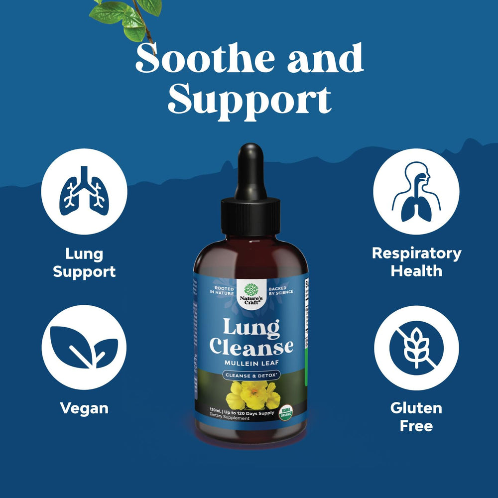 Blend of orange peel, elderberry and thyme tincture