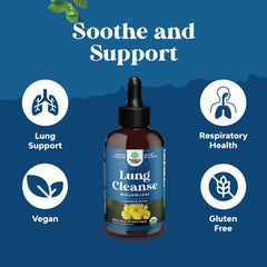 Blend of orange peel, elderberry and thyme tincture