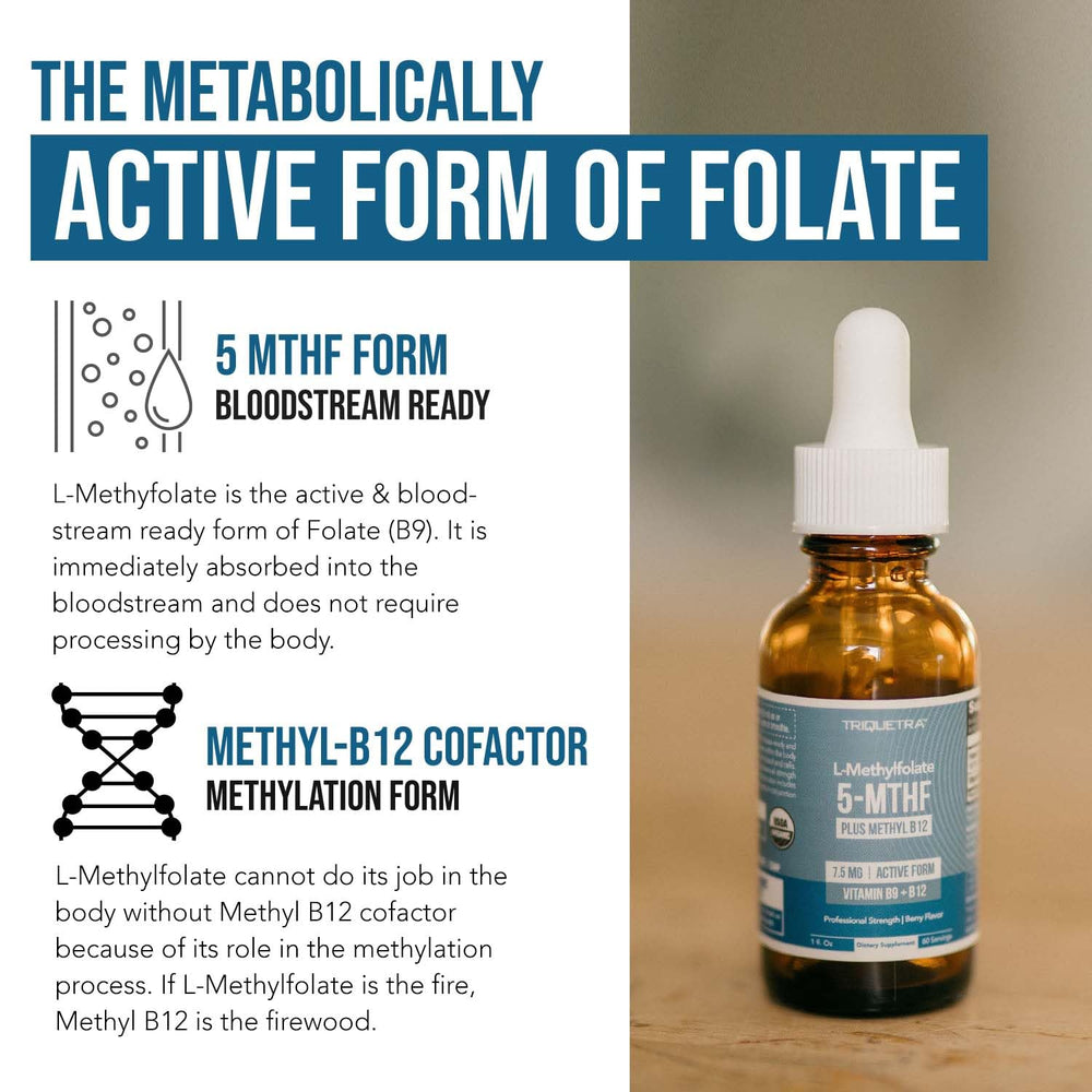 Graphic highlighting brain mood energy support from methylfolate and B12
