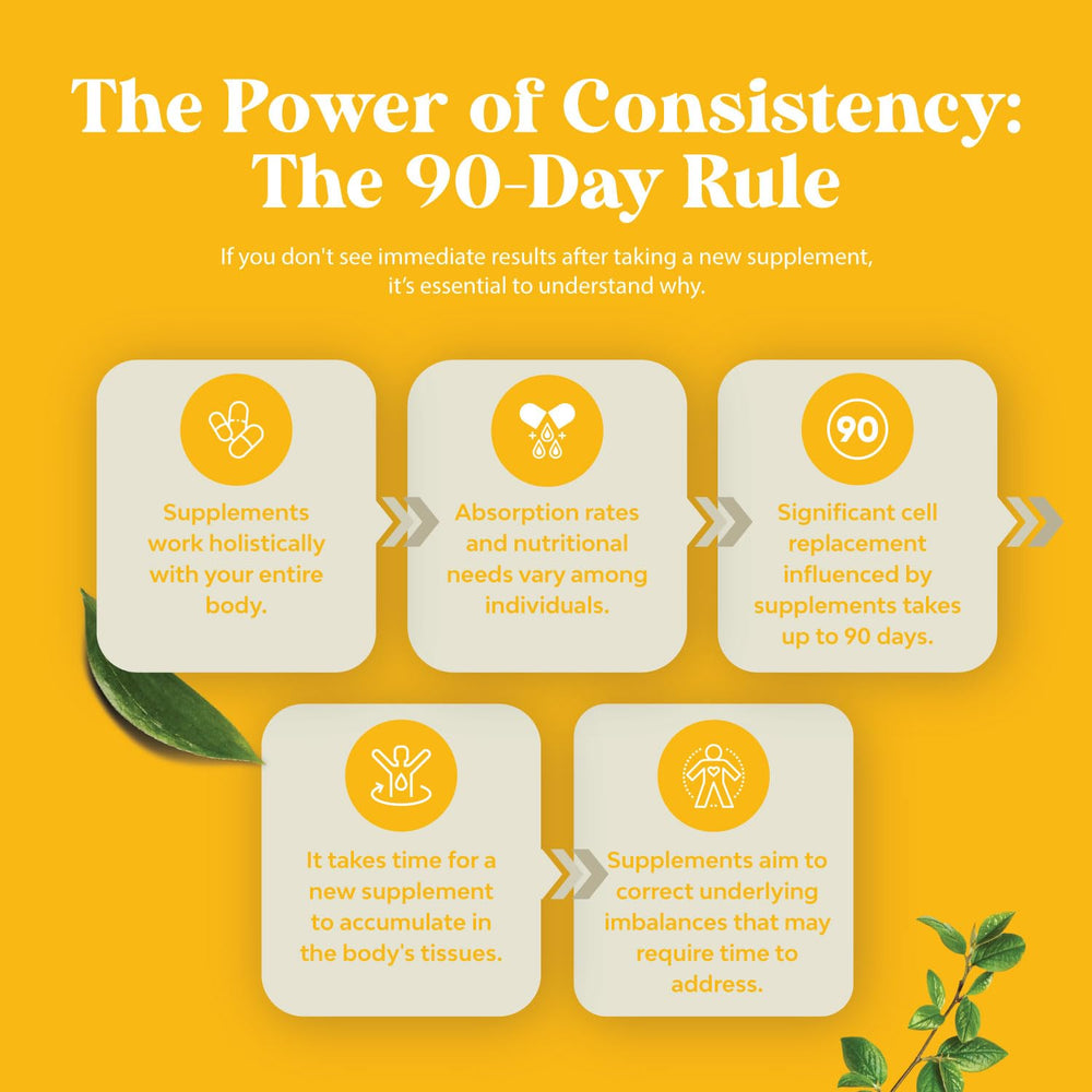 Sealed dropper bottle ready for use