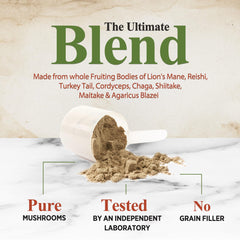 Nature's Nutrition mushroom blend featuring Lion's Mane, Reishi, Cordyceps, Chaga, Shiitake, Maitake and Turkey Tail