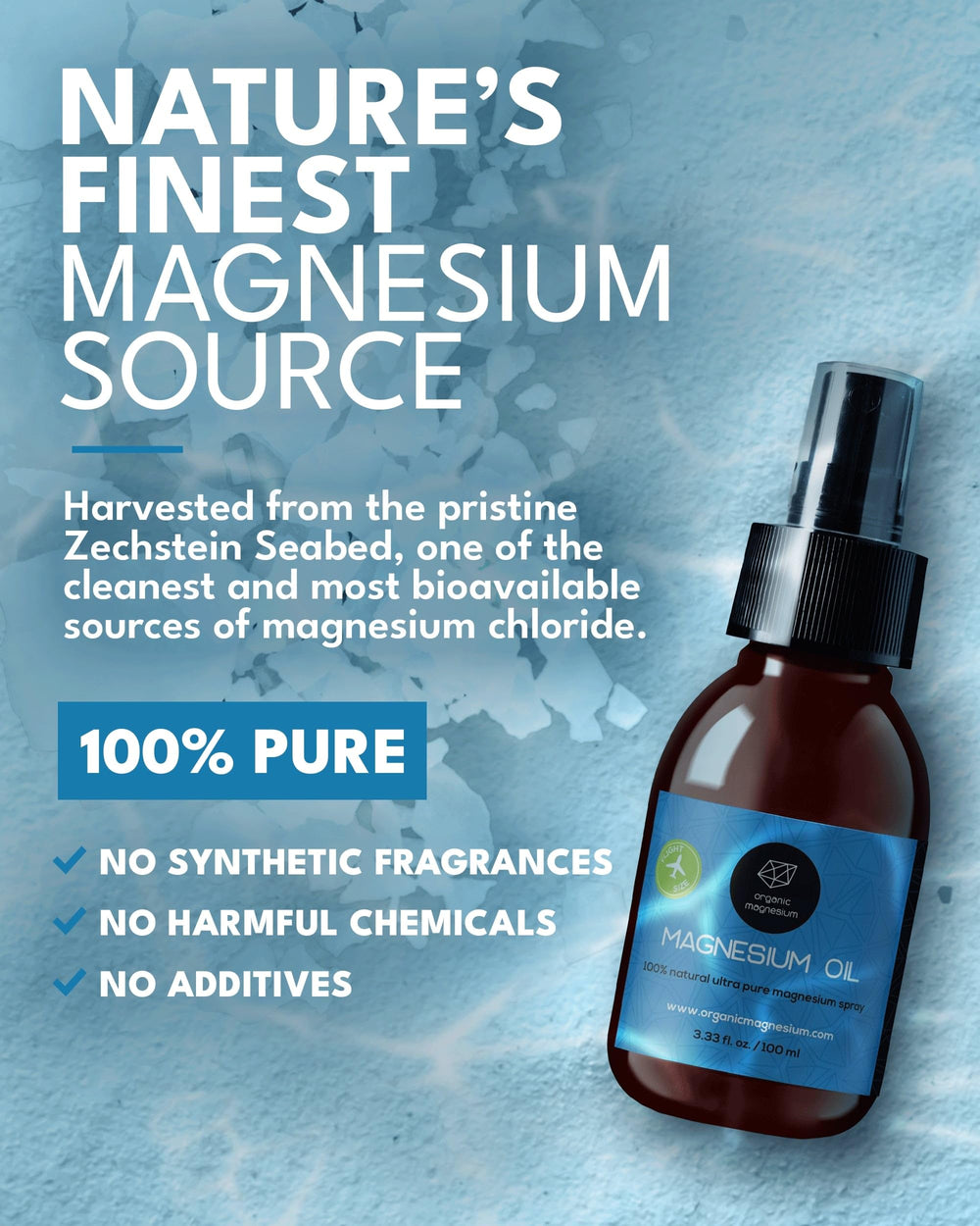 Graphic representation of Zechstein seabed origin