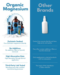 Adult and child applying magnesium oil together