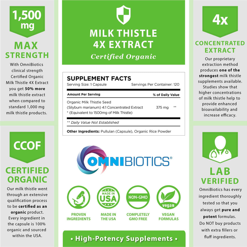 Organic milk thistle extract 1500mg with silymarin, CCOF certified