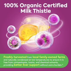 Label highlighting 9000mg seed extract and 80% silymarin content